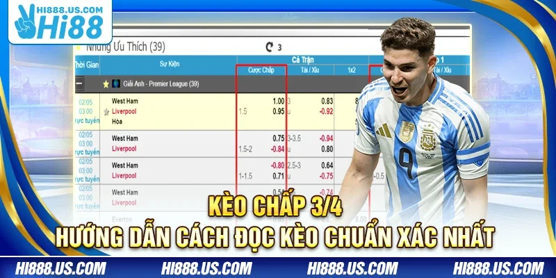 Kèo chấp 3/4 – Hướng dẫn cách đọc kèo chuẩn xác nhất