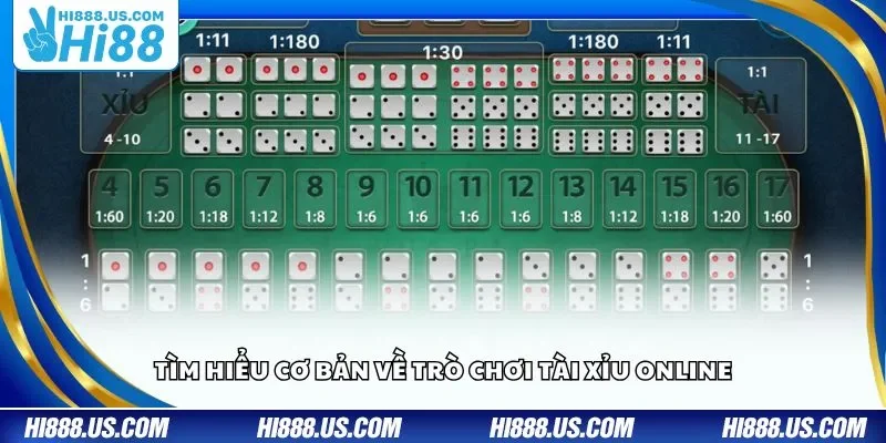 Tìm hiểu cơ bản về trò chơi tài xỉu online